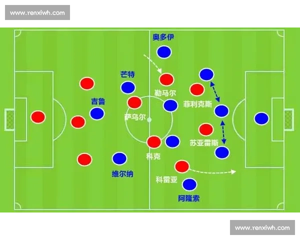 图赫尔复盘:首球后的失焦与下半场的节奏重掌 图赫尔复盘:首球后的失焦与下半场的节奏重掌