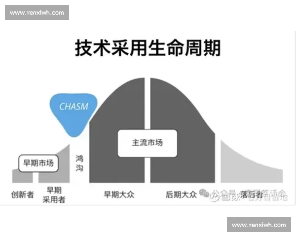 饱与饿的认知鸿沟：你看到的未必是全部